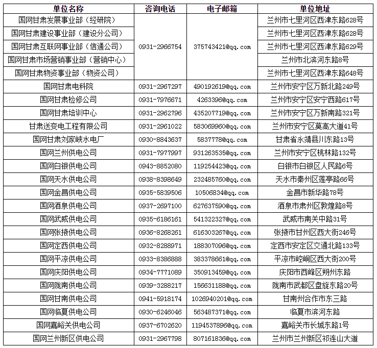 联系方式