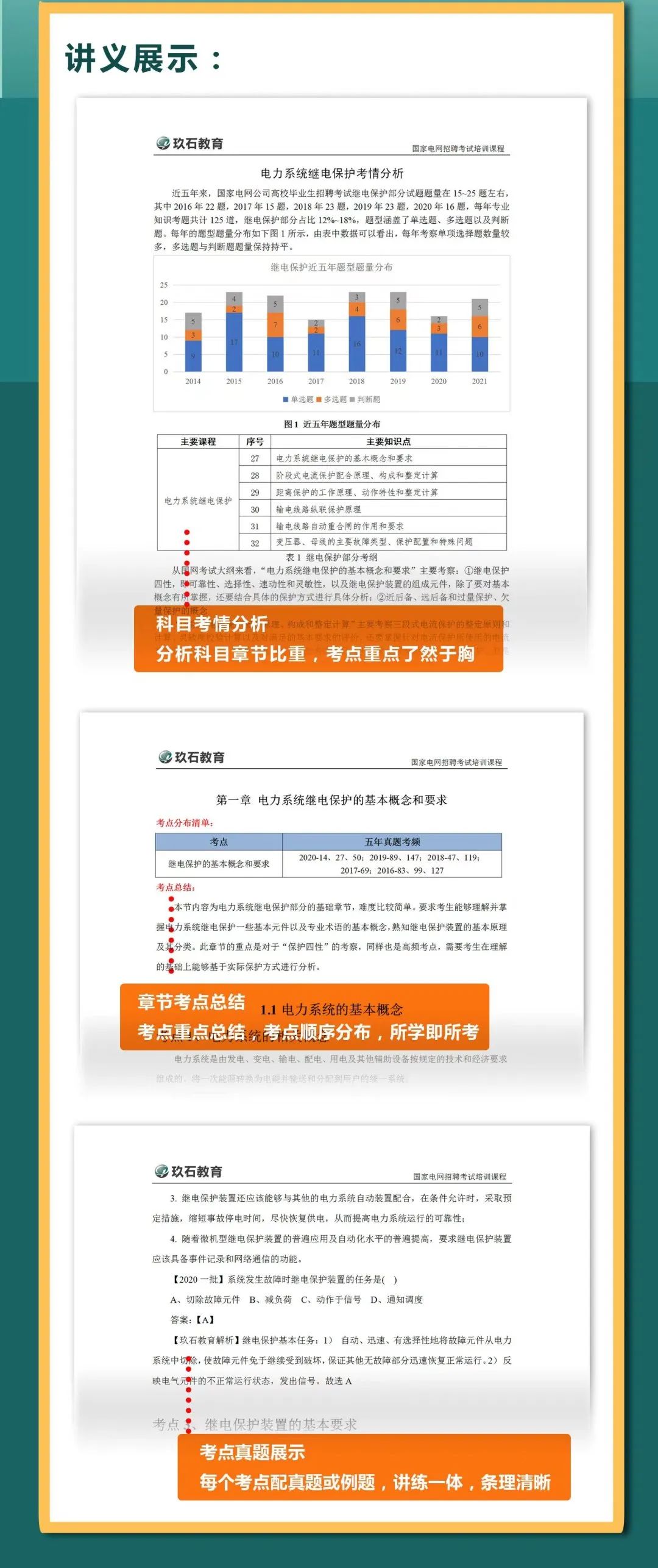 讲义展示