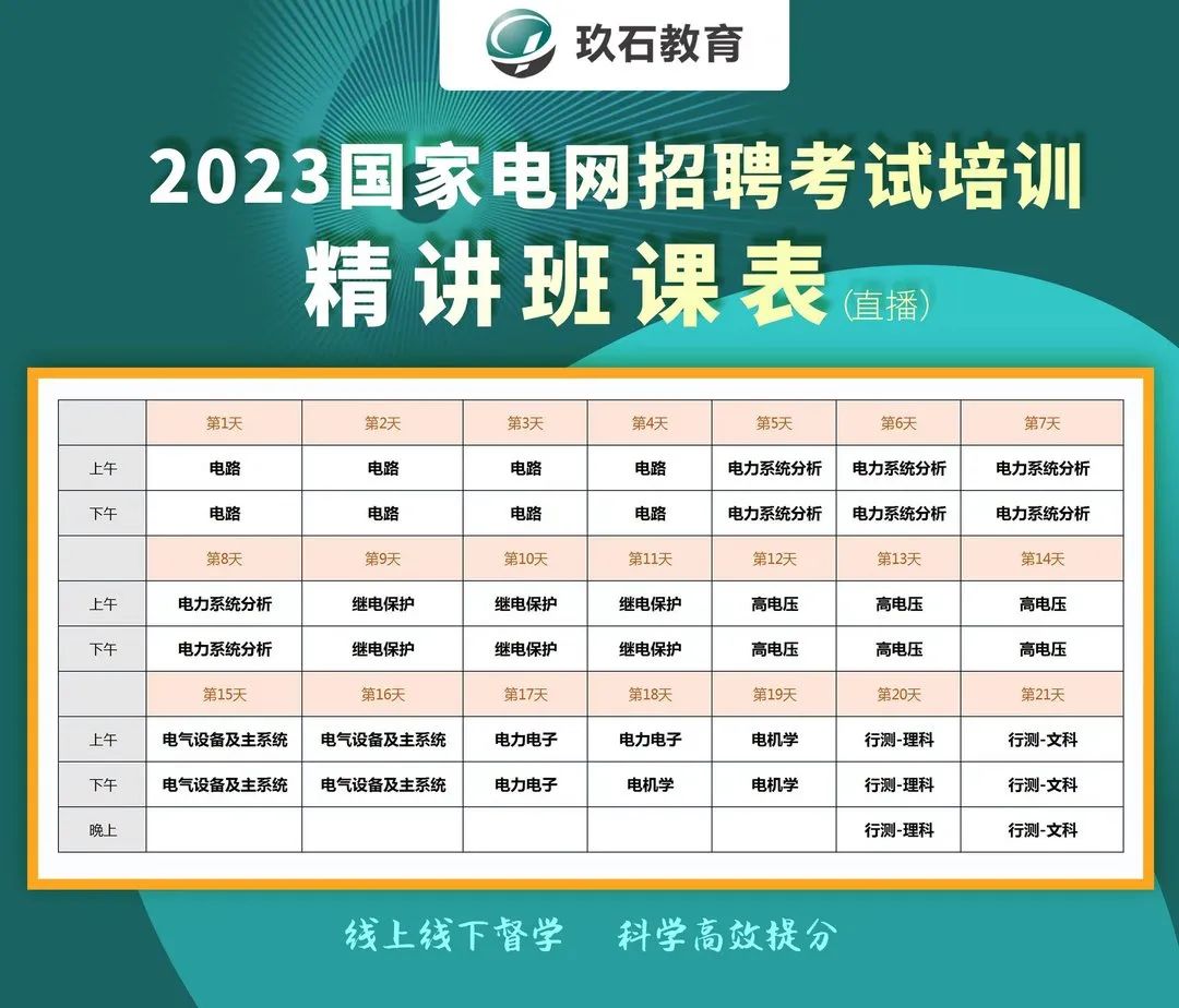 电网课表