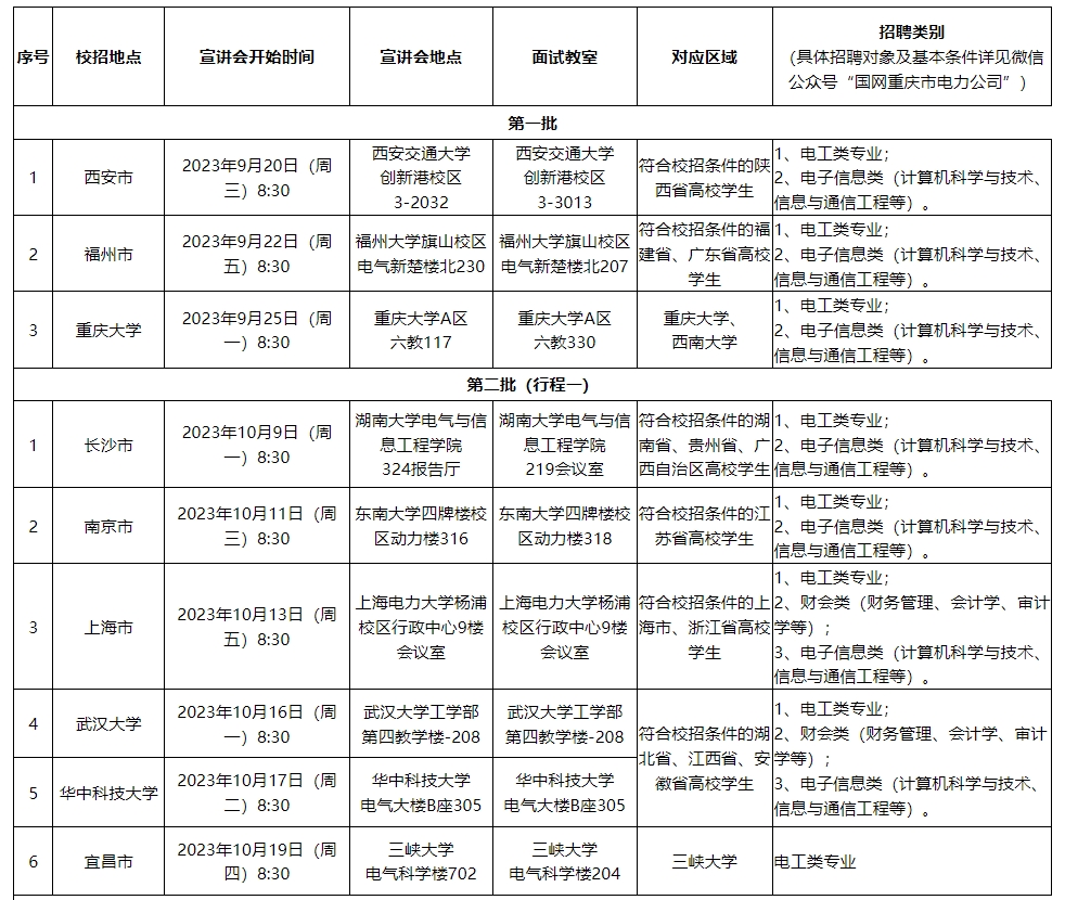 宣讲