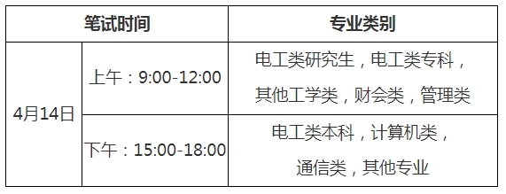 笔试时间