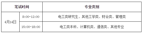 笔试时间