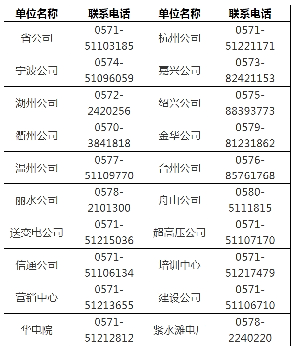 联系电话